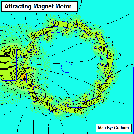 [Simulating Attracting Magnet Motor, by Graham Clarke]